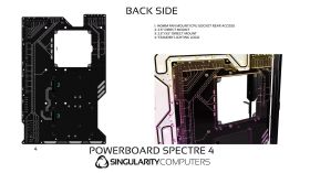 Singularity Computers Spectre 4 Water-cooling Case