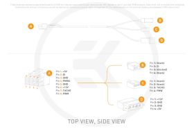 EK-Loop OmniLink Molex Power